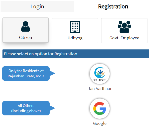 Rajasthan SSO ID