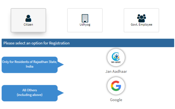 SSO ID Registration 1