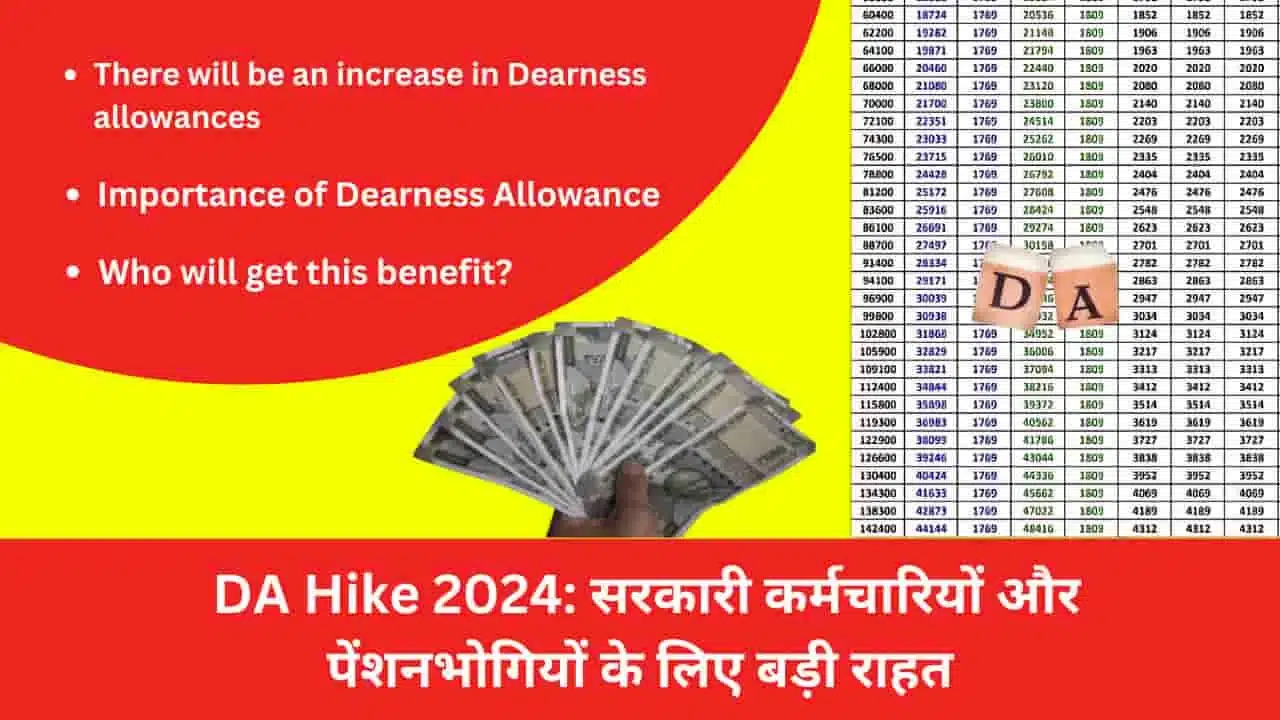 DA Hike 2024 Government Eployees And pensioners Le Liye Badi Rahat