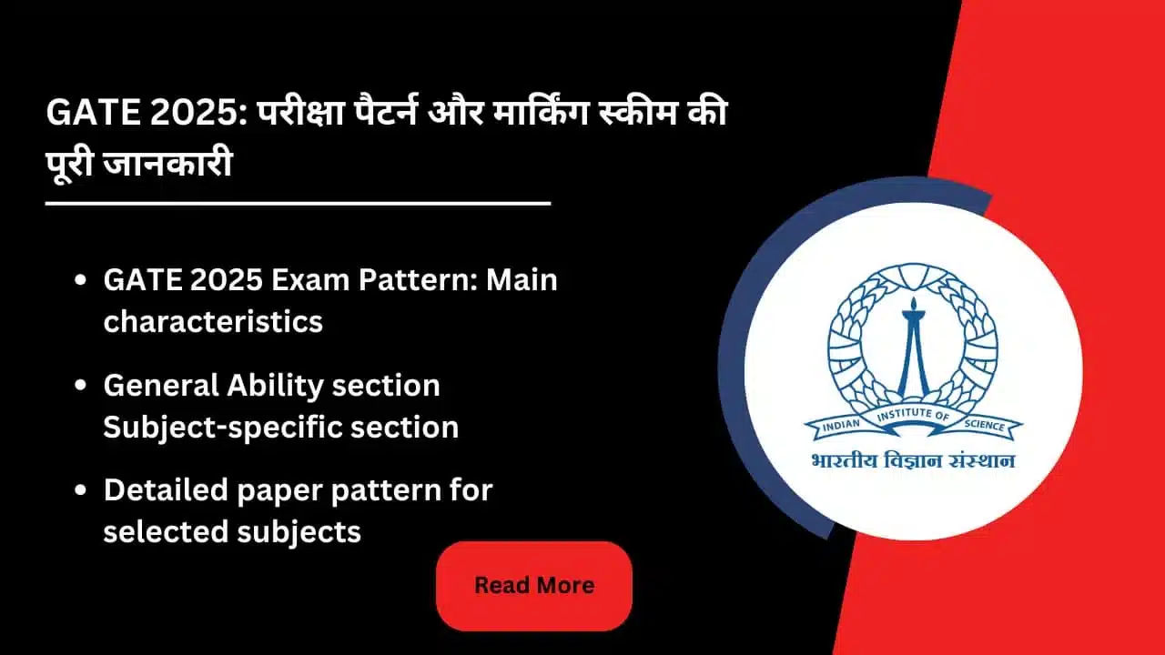 GATE 2025 Complete details of exam pattern and marking scheme