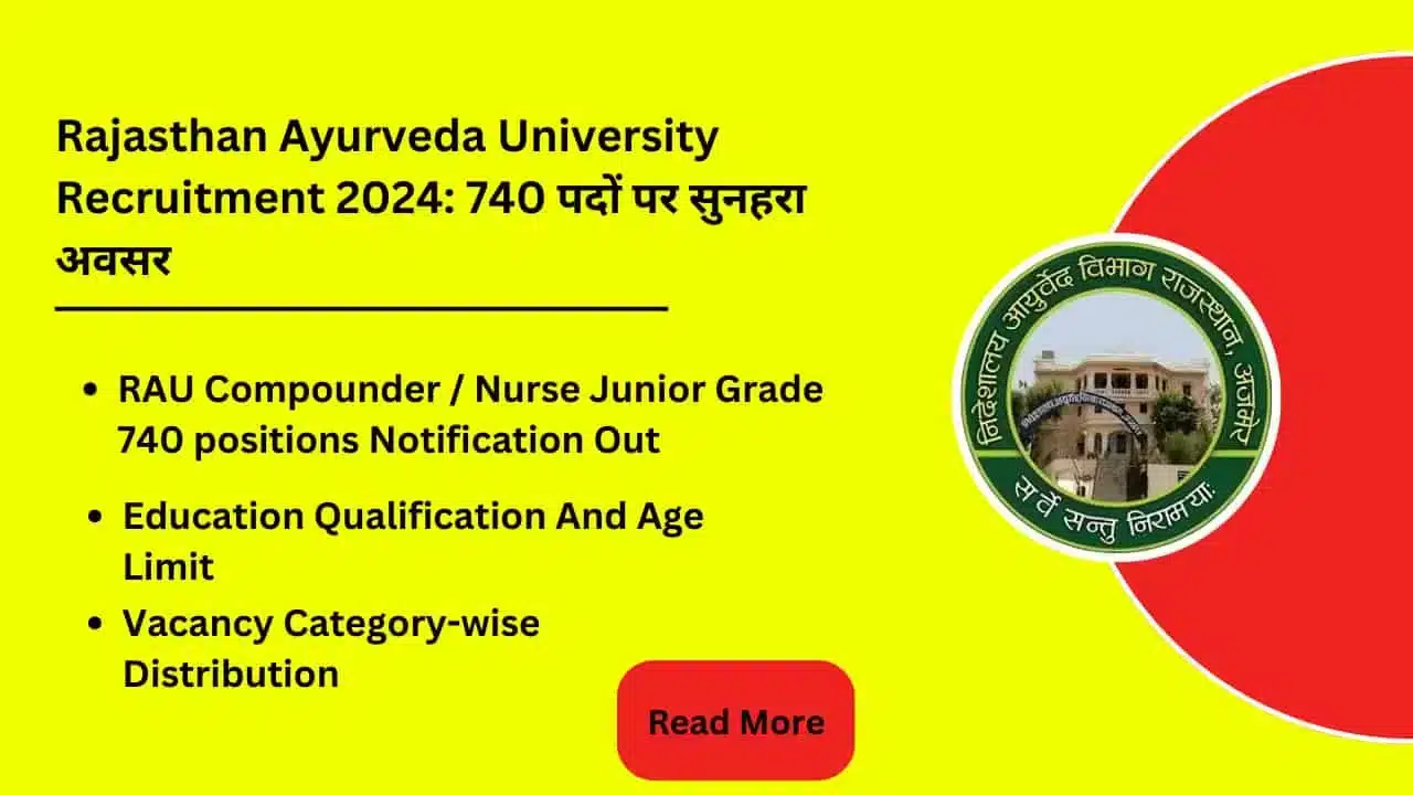 Rajasthan Ayurveda University Recruitment 2024 Golden opportunity for 740 posts