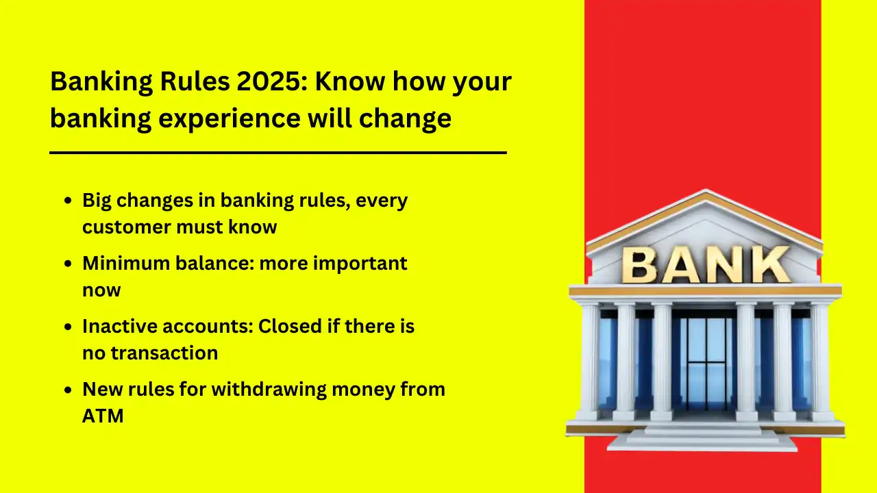 Banking Rules 2025 Know how your banking experience will change