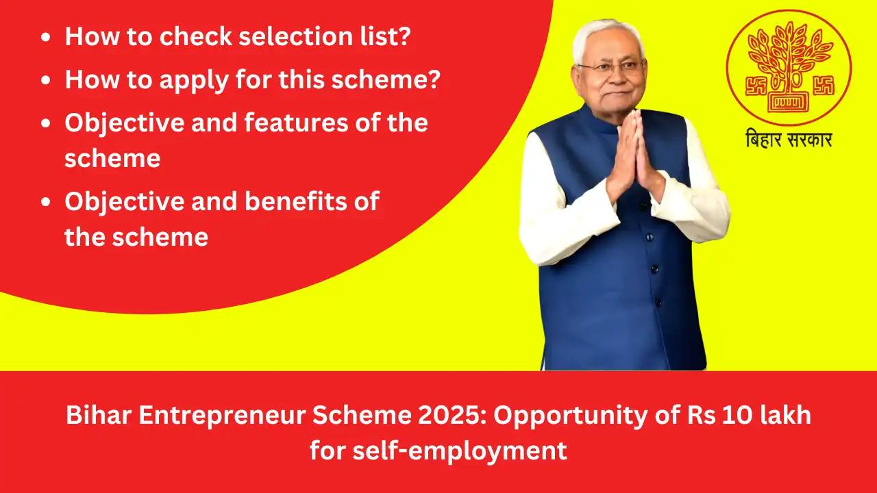 Bihar Entrepreneur Scheme 2025 Opportunity of Rs 10 lakh for self employment