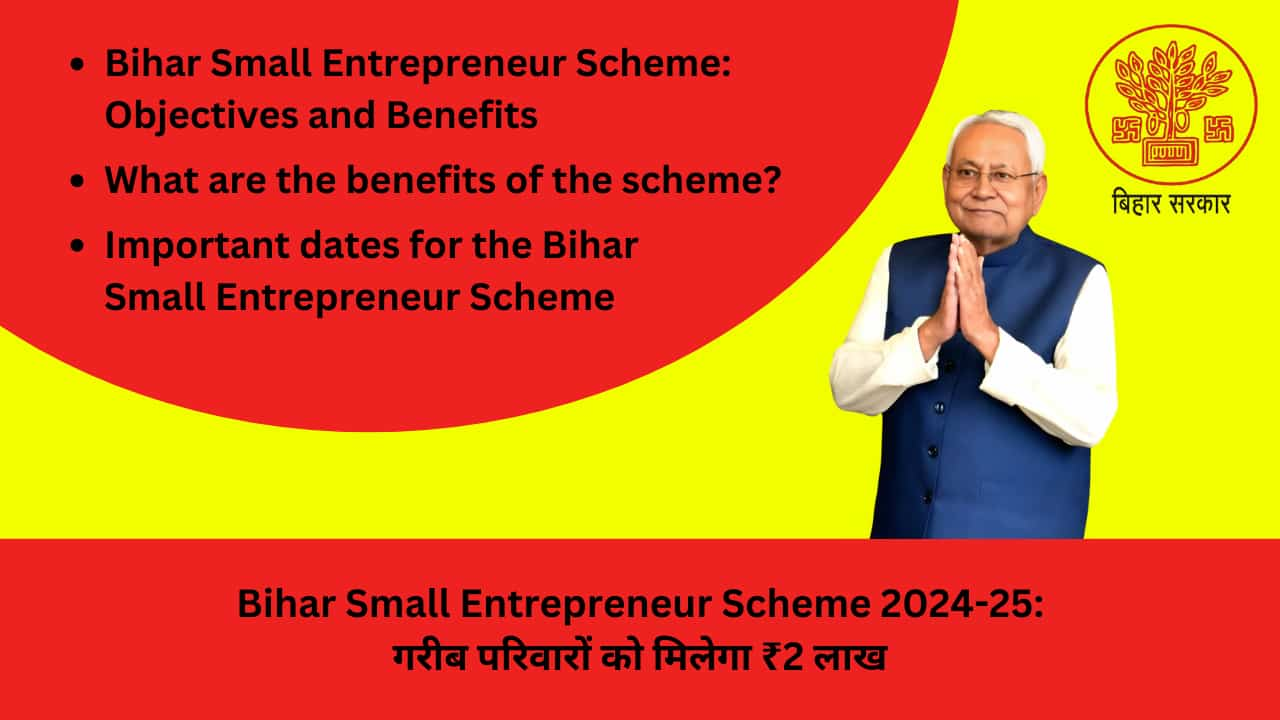 Bihar Laghu Udyami Yojana 2024 25 Apply – बिहार लघु उद्योग योजना का ऑनलाइन ऐसे करें आवेदन इस दिन से शुरू