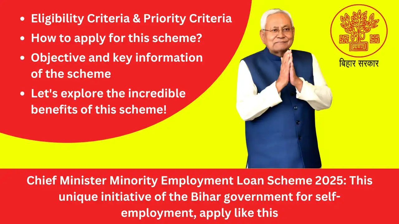 Chief Minister Minority Employment Loan Scheme 2025 Unique initiative of Bihar government for self employment apply like this golden opportunity